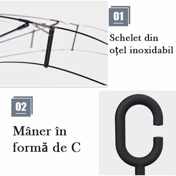 R-Brella™ Umbrelă cu închidere inversă