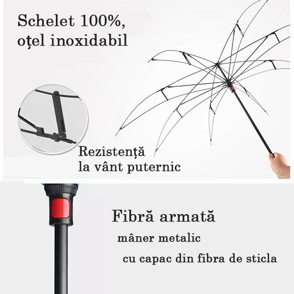 R-Brella™ Umbrelă cu închidere inversă