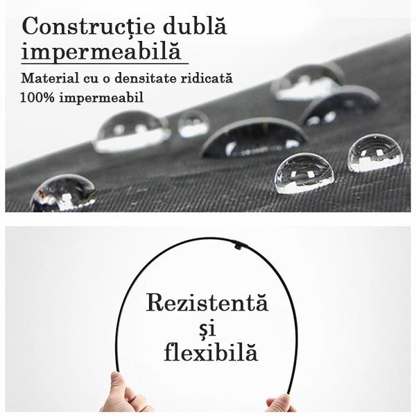 R-Brella™ Umbrelă cu închidere inversă