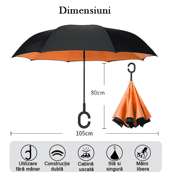 R-Brella dimensiuni